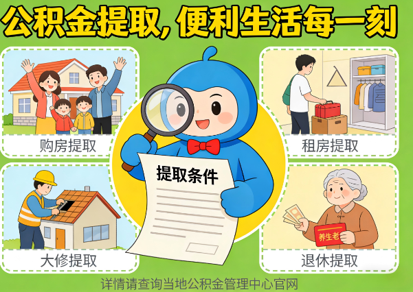 平凉住房公积金提取业务的关键注意事项深度解析